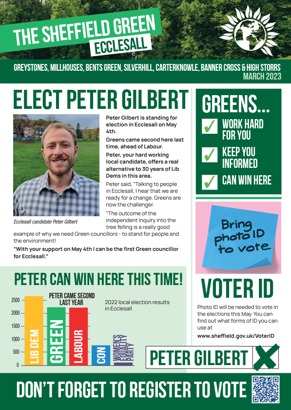 Ecclesall Ward Newsletter March 2023