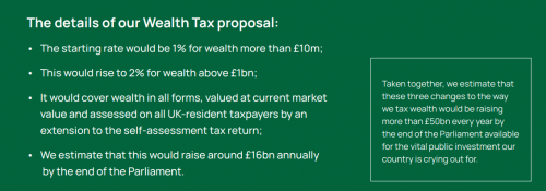 Details on the Green Party wealth tax proposal - The starting rate would be 1% for wealth more than £10m and rise to 2% for wealth above £1bn, raising around £16bn annually by the end of the Parliament.